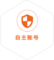 宁都到爱沙尼亚国际快递